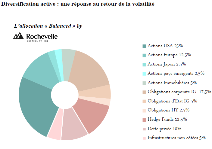 Capture décran 2025 09 01 155833